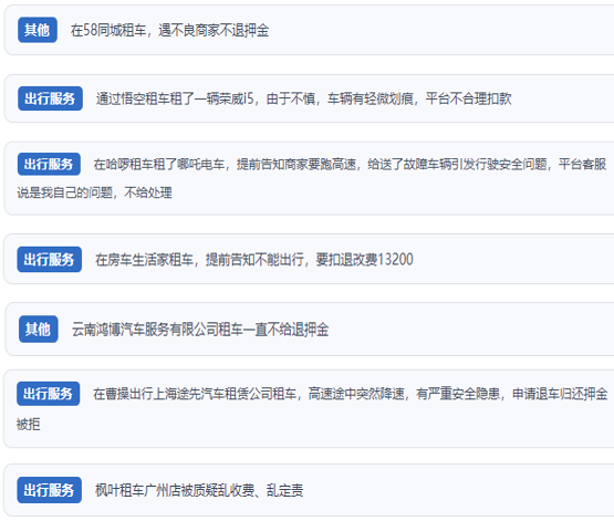 網(wǎng)友涉及租車消費糾紛的相關(guān)投訴問題。（“人民投訴”用戶投訴截圖）