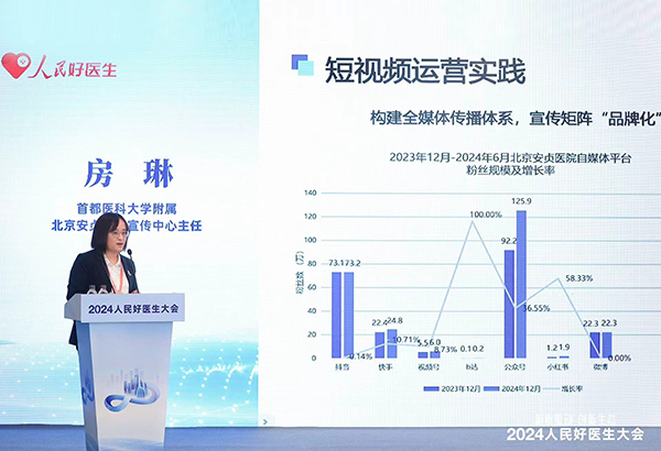 北京安貞醫(yī)院宣傳中心主任房琳